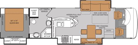 The complete features which are available in the floor plans sometimes make this dwelling worth having. Luxury Small Motorhome Floorplans - RV Floor Plans ...