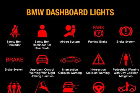 Bmw Warning Lights And Meanings Full List Free Download Dash