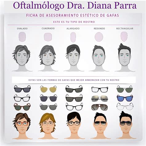 Tipos De Lentes Segun Tu Cara Dill Fralmoverse