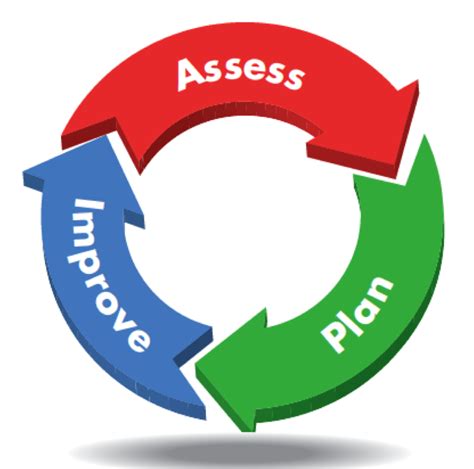 Positive Youth Development And Continuous Quality Improvement Boost Cafe