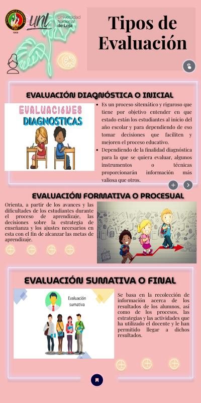 InfografÍa EvaluaciÓn Curricular
