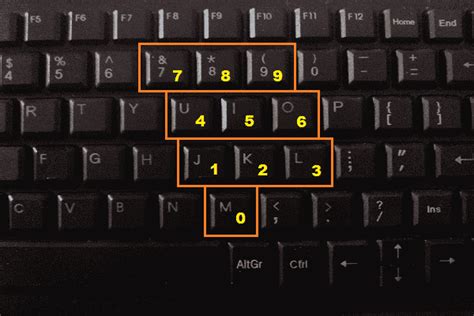 You need to disable this feature if you want your custom numlock settings to work after you reboot. How to turn off Num lock and Scroll lock on laptop keyboard