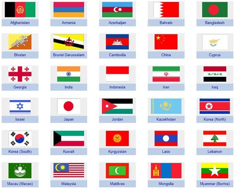 Flags Of Asia Transport America