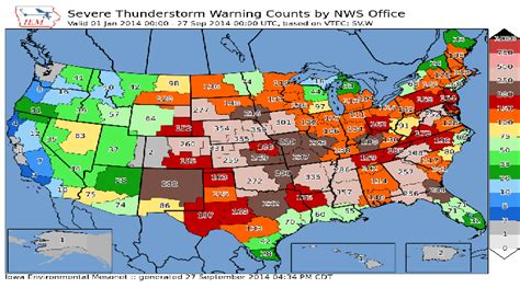 Total Warnings Issued By Nws Thus Far