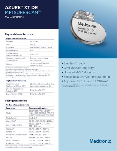 Medtronic Inc W1dr01