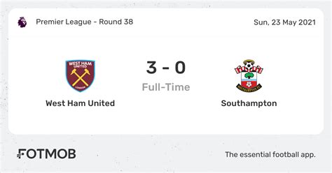 West Ham United Vs Southampton Live Score Predicted Lineups And H2h Stats