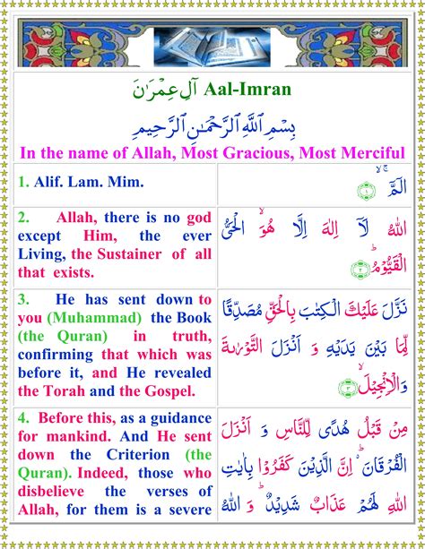 Surah 003 Ali Imran Terjemahan Suara Bahasa Indonesia Holy Quran With