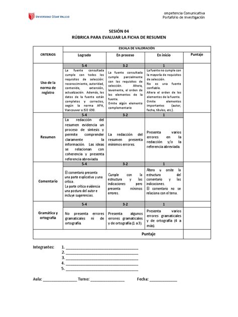 Rúbrica Para Evaluar La Ficha De Resumen Cognición Psicología