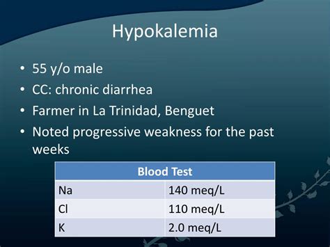 Ppt Hypokalemia Powerpoint Presentation Free Download Id654194