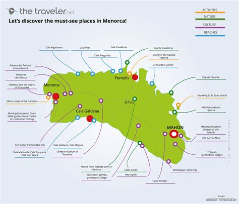 Places To Visit Menorca Tourist Maps And Must See Attractions