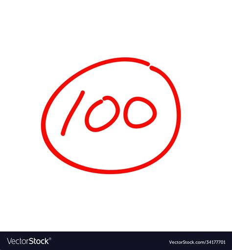 100 Points Exam Score Isolated On White Background