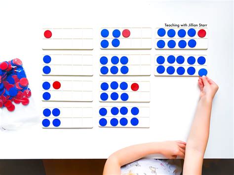How To Teach Odd And Even Numbers Without Worksheets