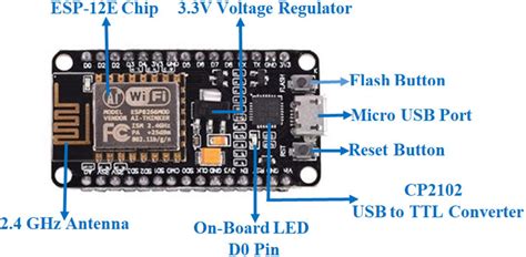 Nodemcu Esp8266 Pinout Specifications Features And Datasheet