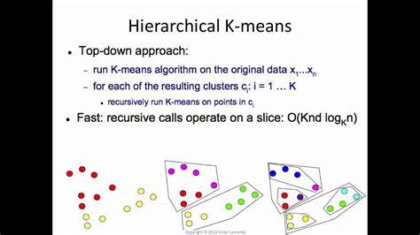Hierarchical Clustering 1 K Means Youtube