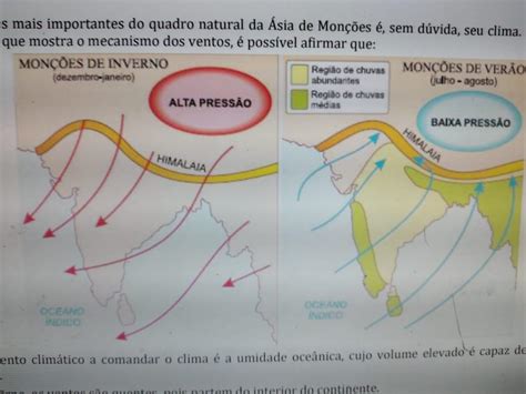 O Que Eram As Monções