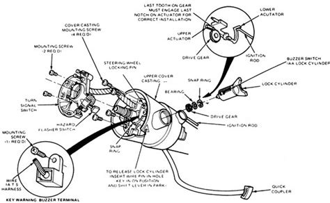 Water temperature, oil pressure, tachometer, coil, choke, a/c compressor clutch, ignition bypass, battery feed and alternator 1987 Jeep Wiring Schematic