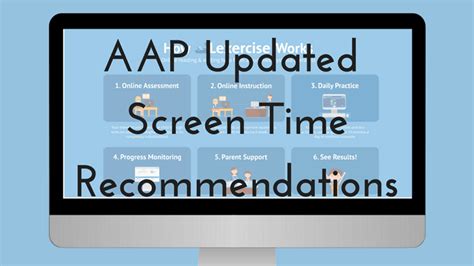Aap Changes Screen Time Recommendations Lexercise