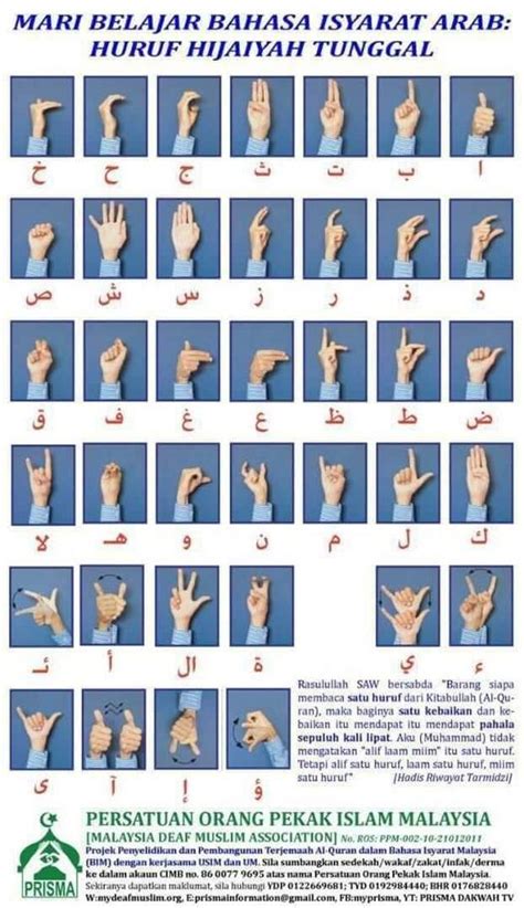I can count from 1 to 20 listen please, listen please 1,2,3,4,5,6,7,8,9,10, eleven, twelve 2x i'll keep going 2x higher up 2x 13,14,15,16,17,18. Maksud Lagu Bahasa Jiwa Bangsa - Montaj Bahasa Jiwa Bangsa ...