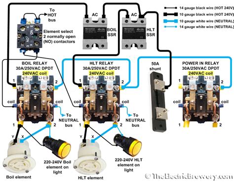 How to contactor with timer wiring diagram and partical. 240 Volt Relay Wiring Diagram - jentaplerdesigns
