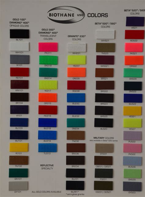 Tiger Drylac Ral Color Chart Dibandingkan