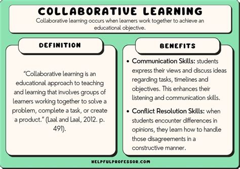 Collaborative Learning Pros And Cons