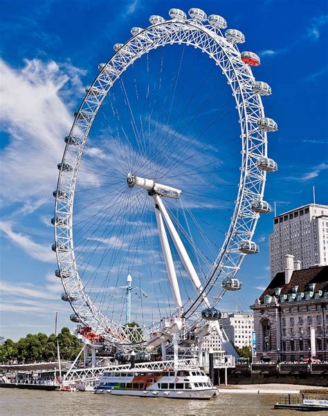 Колесо обозрения Лондонский глаз London Eye