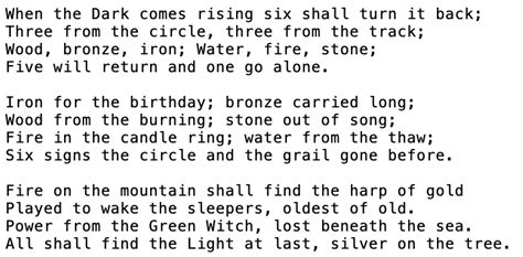 Read the 100 most popular and greatest poems and limericks ever written in english poetry by famous poets all over the world. Poem Read On A Good Witch / Poetry Folders ...
