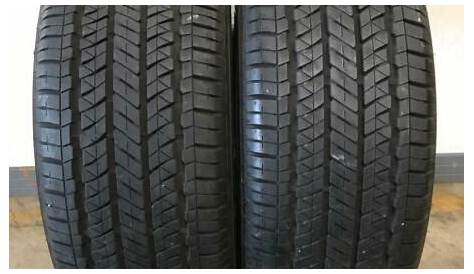 2x P215/45R17 Firestone FR740 8/32 Used Tires | eBay