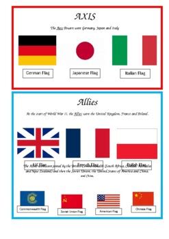 Axis Powers Ww Flags
