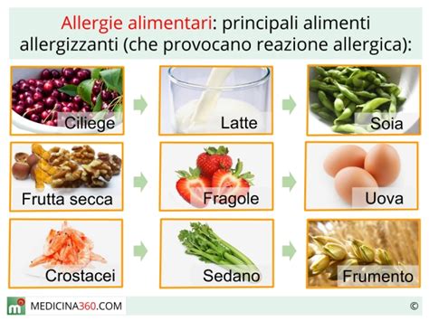Spesso sono sufficienti in pochi minuti o addirittura secondi. Allergie alimentari: sintomi, cause, terapia e test per la ...