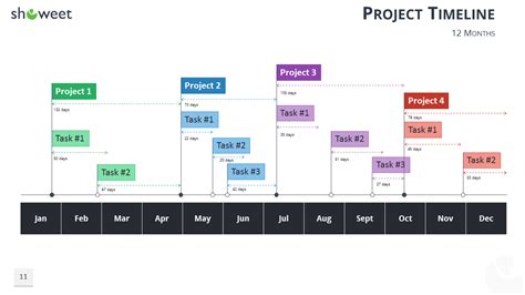 Affordable Templates 12 Month Project Timeline Template