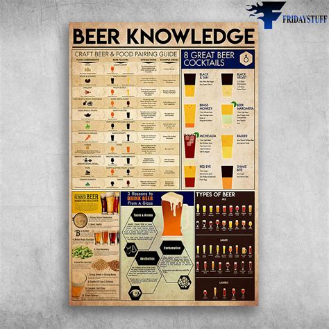 Beer Knowledge Craft Beer And Food Pairing Guide Fridaystuff