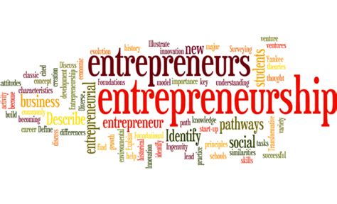 The best and most motivating entrepreneurship quotes around. The Making of an Entrepreneurial University: Plymouth ...