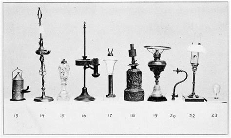 Connecticut Domestic Oil Lamp Makers Connecticut History A