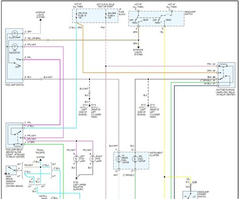 Please refer to the following wiring diagram for test param. 2000 Blazer Headlight Wiring Diagram - Wiring Diagram