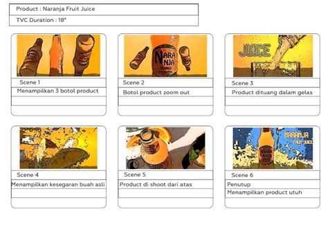 Ragam Bentuk Penerapan Storyboard Dari Film Hingga Animasi