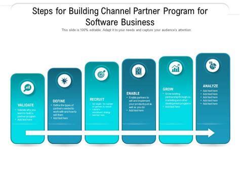 Partner Program Template
