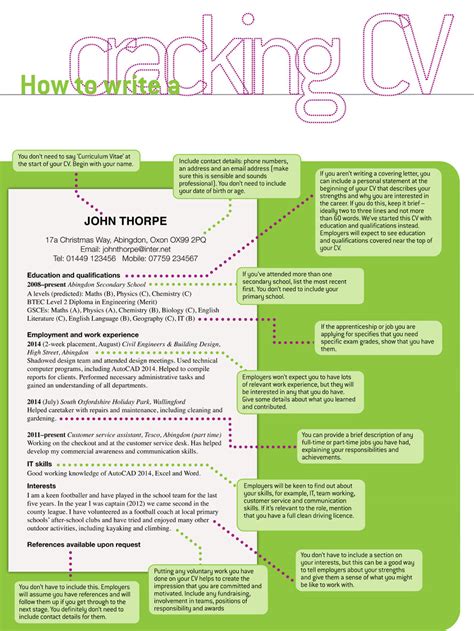 Check spelling or type a new query. How to write a great CV | St Peter's Careers