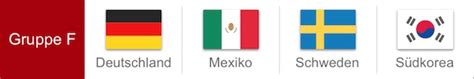 Wann findet das euro 2020 eröffnungsspiel statt? Gruppe F WM 2018 - Deutschland, Mexiko, Schweden & Südkorea