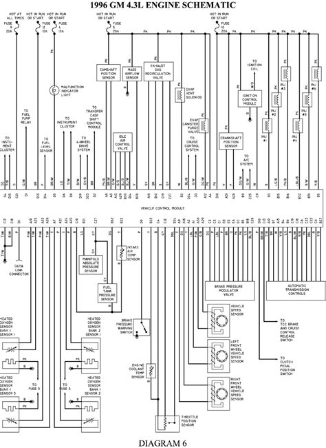 Diagram 1994 Chevy S10 Instrument Cluster Wiring Diagram Full Version