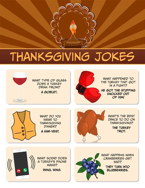 Funny Thanksgiving Jokes Your Kids Will Gobble Up Kids Activities Blog