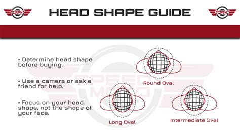 How To Measure For A Motorcycle Helmet 2021 Guide With Charts And