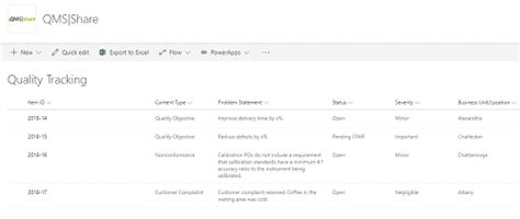 Instructions on tracking inventory with the sharepoint software application template.apps4rent has hosted microsoft sharepoint plans starting at step by step instruction on how to track inventory by using the software application template that comes free with hosted microsoft sharepoint wss 3.0. Using Microsoft SharePoint as the ISO Quality Management ...