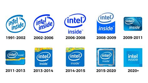 Sejarah Perkembangan Processor Intel Dari An Hingga Sekarang Hot Sex Picture