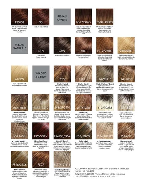 Blond Hair Color Chart