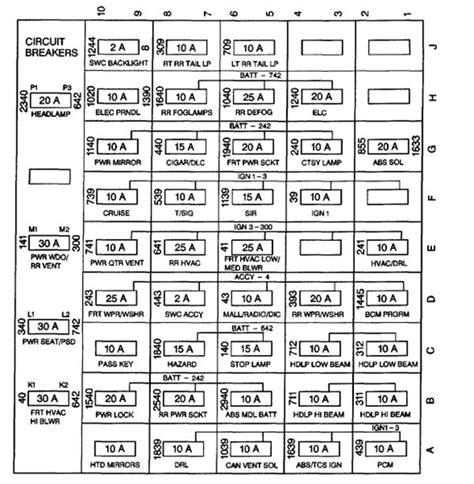 2007 Kenworth W900 Fuse Box Diagram