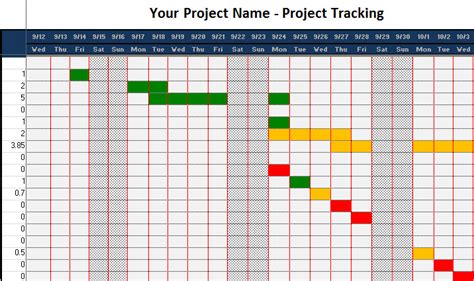 Project Management Progress Tracker Template My Excel Templates