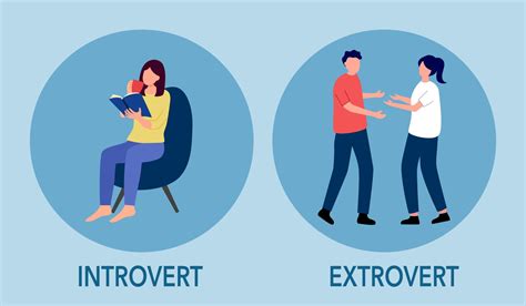 Beberapa Perbedaan Ekstrovert Dan Introvert Selain Pendiam Dan Cerewet
