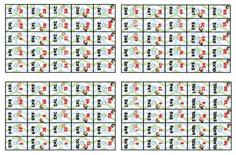Estupendo Domino Didáctico De Las Multiplicaciones Periodic Table