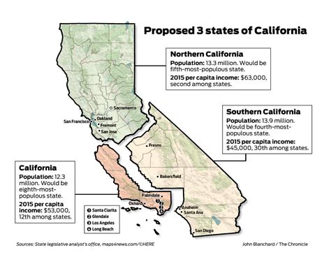 Splitting California In 3 Would Be Different Thats The Only Sure Thing